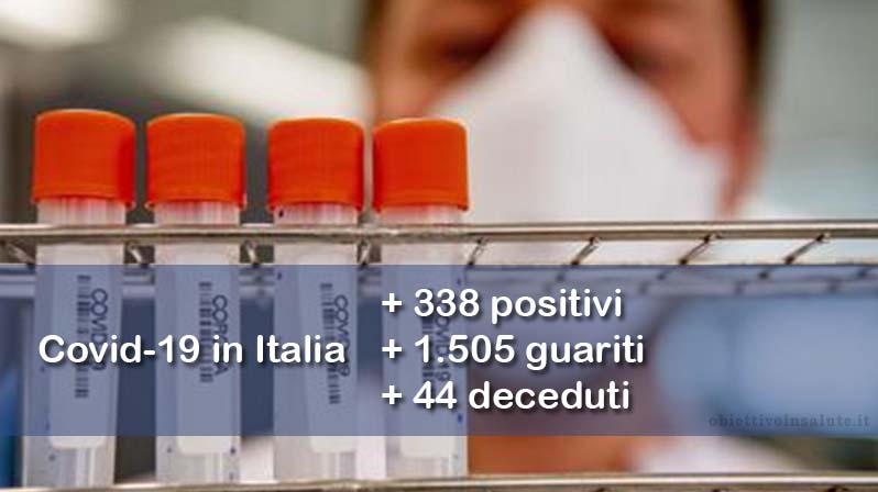 Sullo sfondo dell'immagine c'è un'infermiera con davanti 4 provette con etichetta covid-19. In primo piano vengono riportati i dati aggiornati del contagio in Italia